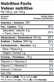 Meathead Chicken Breakfast Sausage Link thumbnail 2