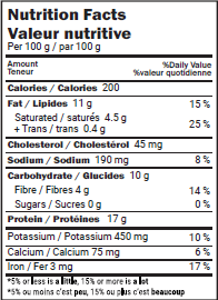 Meathead Spicy Buffalo Chicken Burger 6oz X 2 thumbnail 2