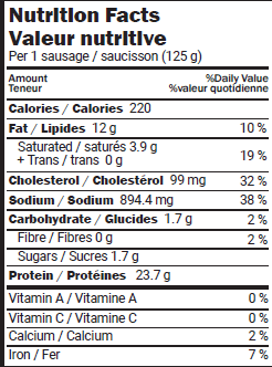 Meathead Smoked Turkey Sausage thumbnail 2